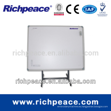 Richpeace mapa haciendo Digitizer